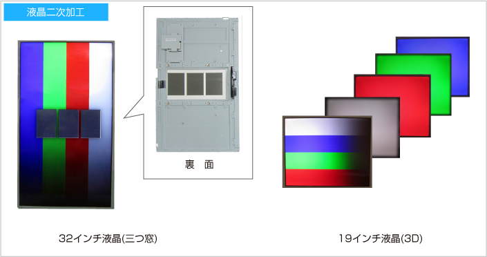 アミューズメント機器