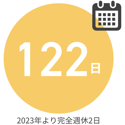 年間休日数122日